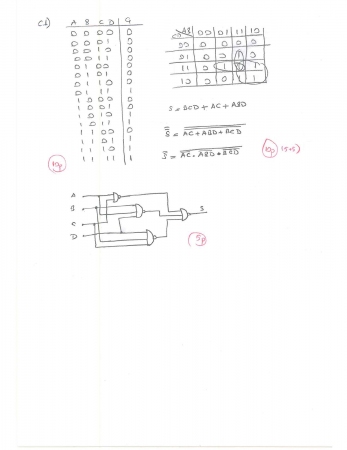 Mantık Devreleri Final Soru ve Çözümleri - 2015