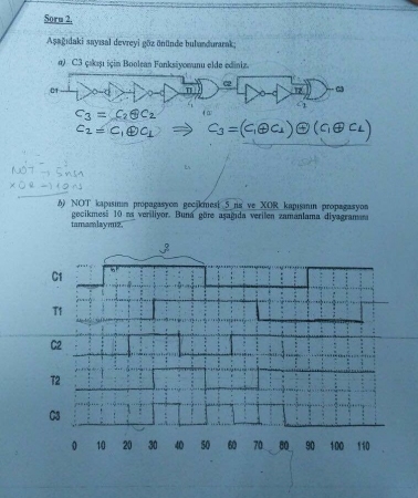 Sayısal Devreler ve Mantıksal Tasarım Dersi Vize Soru Cevapları