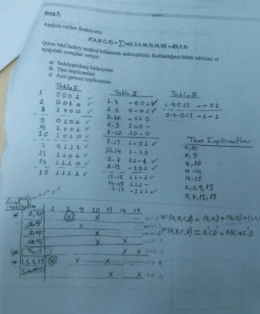 Sayısal Devreler ve Mantıksal Tasarım Dersi Vize Soru Cevapları