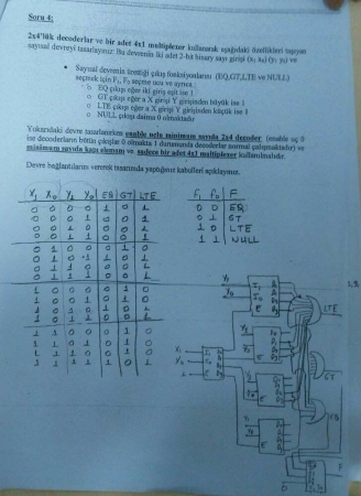 Sayısal Devreler ve Mantıksal Tasarım Dersi Vize Soru Cevapları