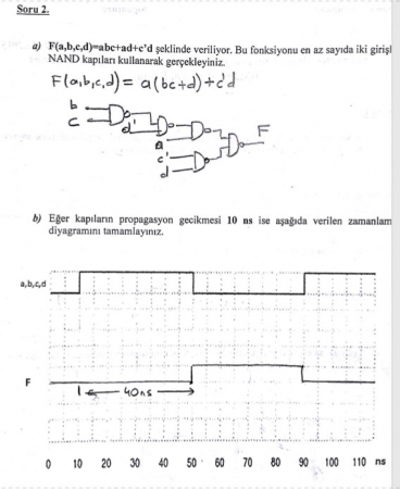Sayısal Devreler ve Mantıksal Tasarım Vize Soru ve Cevapları