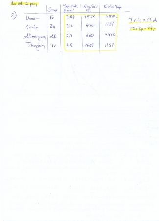 Faz Diyagramları Dersi Kısa Sınav Soruları ve Cevapları