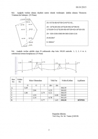 Topoğrafya Dersi 1. Vize Soruları ve Cevapları