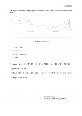 Topoğrafya Dersi 2. Vize Soruları ve Cevapları