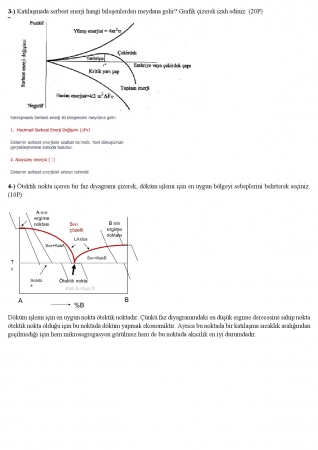 İmal Usulleri Vize Soruları Ve Cevapları