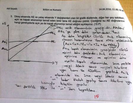 Makro İktisat -2 Vize Soruları ve Cevapları