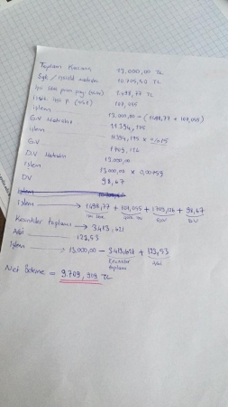 İnsan Kaynakları Yönetimi Final Soruları ve Cevapları