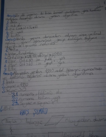 Programlama Temelleri Ders Notları