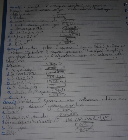 Programlama Temelleri Ders Notları