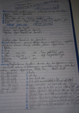 Programlama Temelleri Ders Notları