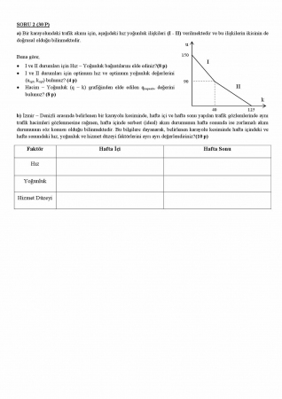 Ulaştırma -1 Vize Soruları ve Cevapları
