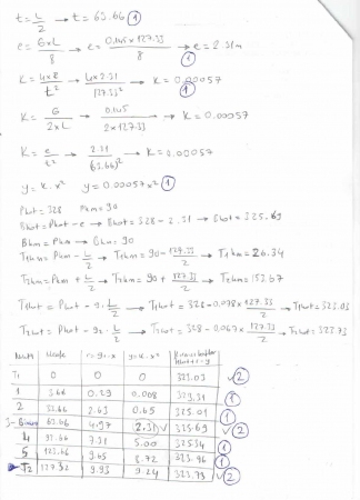 Ulaştırma Proje Dersi Vize Soruları ve Cevapları