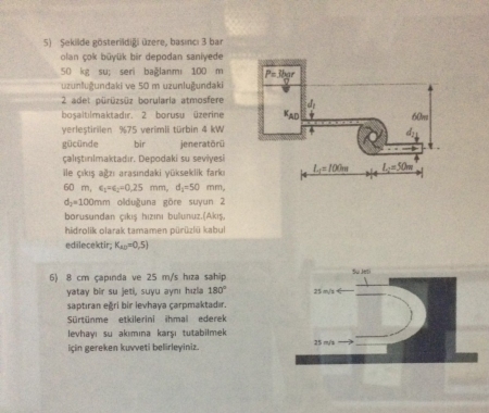 Akışkanlar Mekaniği Dersi Final Soruları