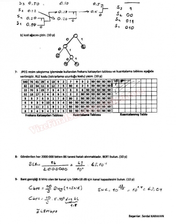 Sayısal Haberleşme Vize Soruları ve Çözümleri