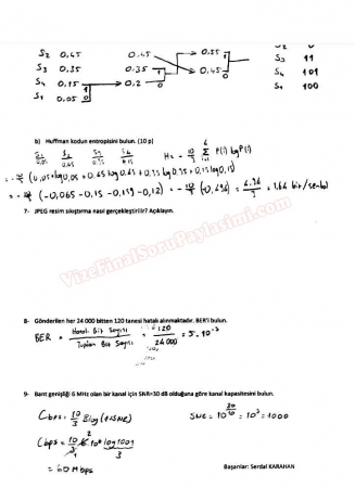 Sayısal Haberleşme Vize Soruları ve Çözümleri