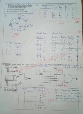 Mantık Devreleri Dersi Final Soruları ve Cevapları - 2017