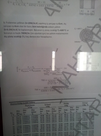 Termodinamik ve Isı Transferi Bütünleme Soru ve Cevapları