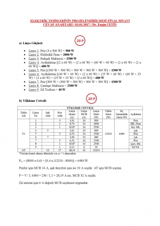 Elektrik Tesislerinin Projelendirilmesi Final Soruları ve Cevapları