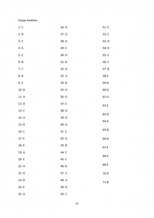 Etkili İletişim Dersi Final Soruları