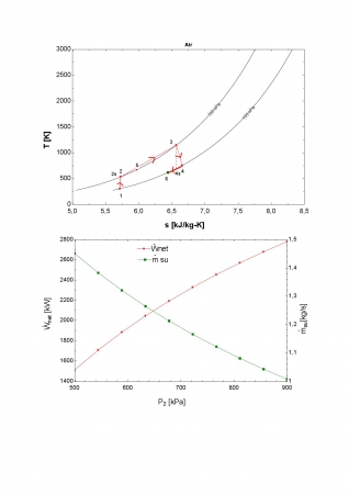 Bilgisayar Destekli Termodinamik Analiz Dersi Vize Soruları ve Cevapları