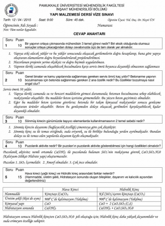 Yapı Malzemesi Dersi Vize Soruları ve Cevapları