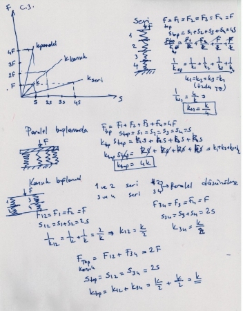 Makina Elemanları -1 Final Sınav Soruları Ve Cevapları