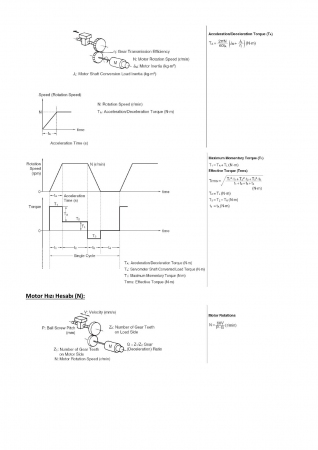 Mühendislik Tasarımı Vize Soruları ve Cevapları