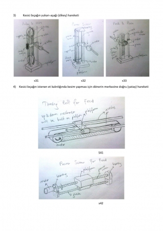 Mühendislik Tasarımı Vize Soruları ve Cevapları