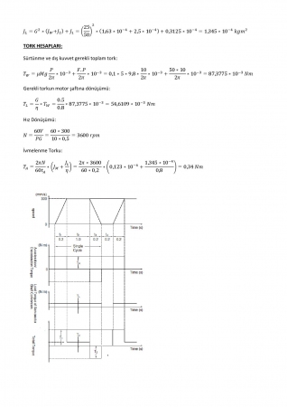 Mühendislik Tasarımı Vize Soruları ve Cevapları