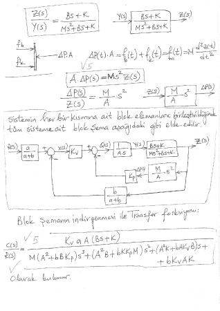 Sistem Dinamiği Ve Kontrol Dersi Final Sınav Soruları Ve Cevapları