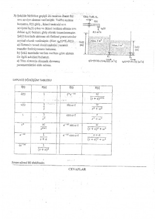 Sistem Dinamiği Ve Kontrol Dersi Final Sınav Soruları Ve Cevapları
