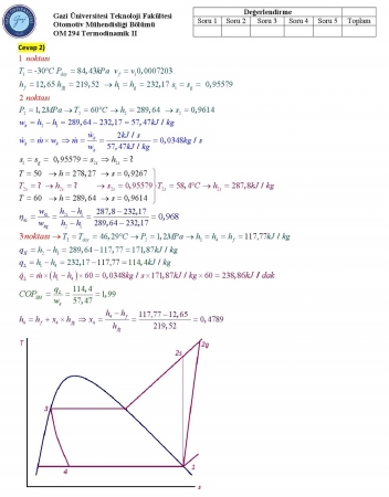 Termodinamik -2 Final Soruları ve Cevapları