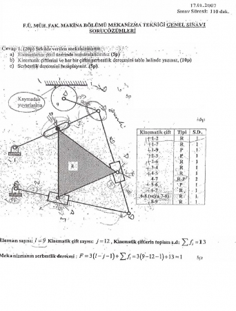Mekanizma Tekniği Genel Sınav Soruları