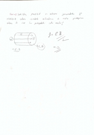 Fizik -2 Sınav Hazırlık Soruları ve Cevapları
