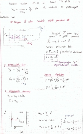 Elektriksel Potansiyel Enerji ve Elektriksel Potansiyel