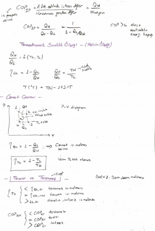 Soğutma Makineleri ve Isı Pompası