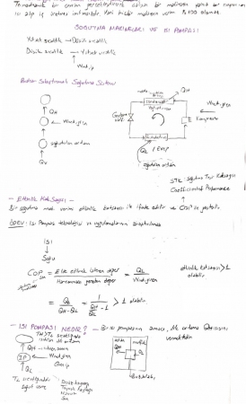 Soğutma Makineleri ve Isı Pompası