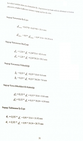 Benzinli Motor Tasarımı