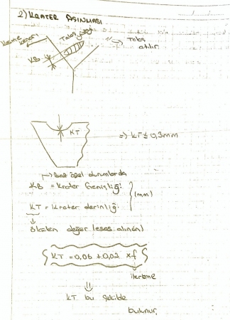 Aşınma Mekanizmaları