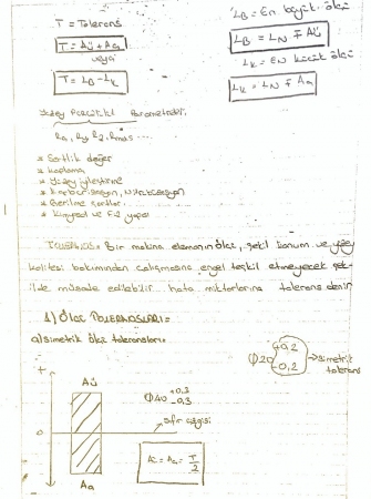 Aşınma Mekanizmaları