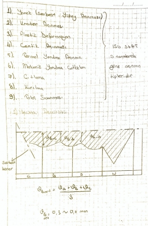 Aşınma Mekanizmaları