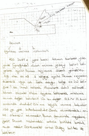 Aşınma Mekanizmaları