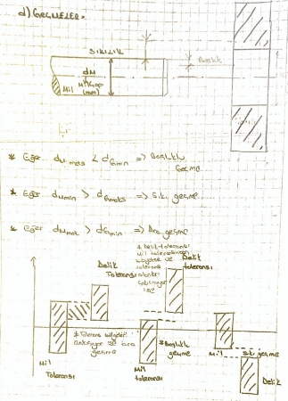 Aşınma Mekanizmaları