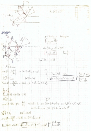 Kesme Oranı ve Kesme Oranının Hesaplanması