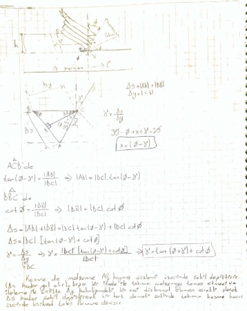 Kesmede Birim Şekil Değiştirme Miktarı