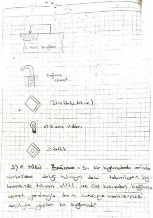 Plaket Uçların Takımı ve Bağlama Modelleri