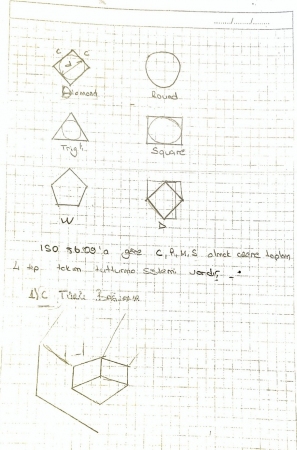 Plaket Uçların Takımı ve Bağlama Modelleri