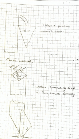 Plaket Uçların Takımı ve Bağlama Modelleri