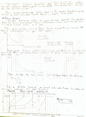 Takım Ömrü ve Takım Modeli