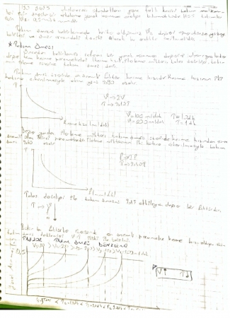 Takım Ömrü ve Takım Modeli